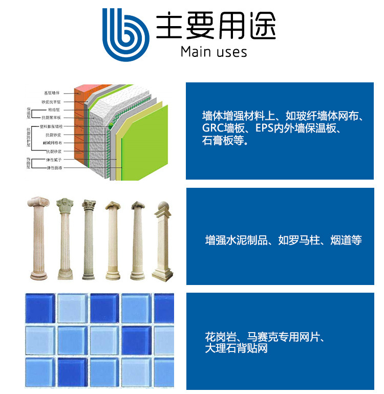 玻璃纖維網格布、自粘帶的主要用途-1