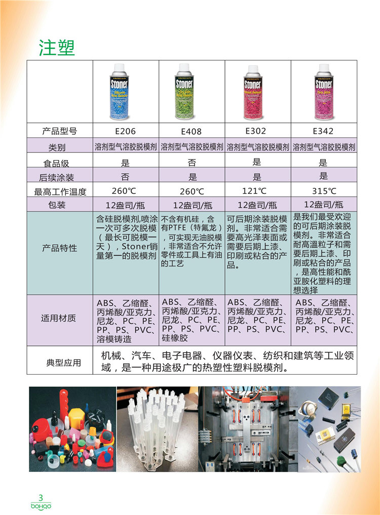 美國Stoner產(chǎn)品畫冊：塑料、聚氨酯、復(fù)合材料、橡膠制品等行業(yè)助劑（脫膜劑、清潔劑、防銹劑 、除油劑、潤滑劑、助流劑等）-3