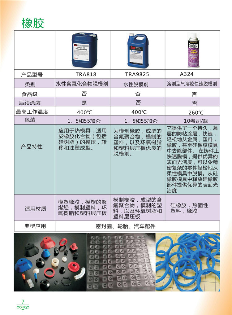 美國Stoner產(chǎn)品畫冊：塑料、聚氨酯、復(fù)合材料、橡膠制品等行業(yè)助劑（脫膜劑、清潔劑、防銹劑 、除油劑、潤滑劑、助流劑等）-7