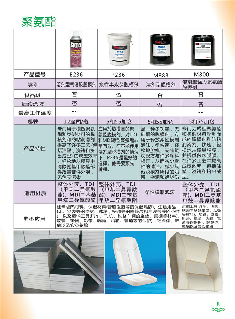 美國Stoner產(chǎn)品畫冊：塑料、聚氨酯、復(fù)合材料、橡膠制品等行業(yè)助劑（脫膜劑、清潔劑、防銹劑 、除油劑、潤滑劑、助流劑等）-8