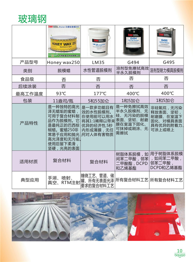 美國Stoner產(chǎn)品畫冊：塑料、聚氨酯、復(fù)合材料、橡膠制品等行業(yè)助劑（脫膜劑、清潔劑、防銹劑 、除油劑、潤滑劑、助流劑等）-10