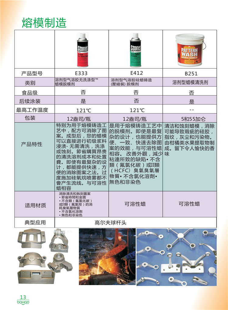 美國Stoner產(chǎn)品畫冊：塑料、聚氨酯、復(fù)合材料、橡膠制品等行業(yè)助劑（脫膜劑、清潔劑、防銹劑 、除油劑、潤滑劑、助流劑等）-13