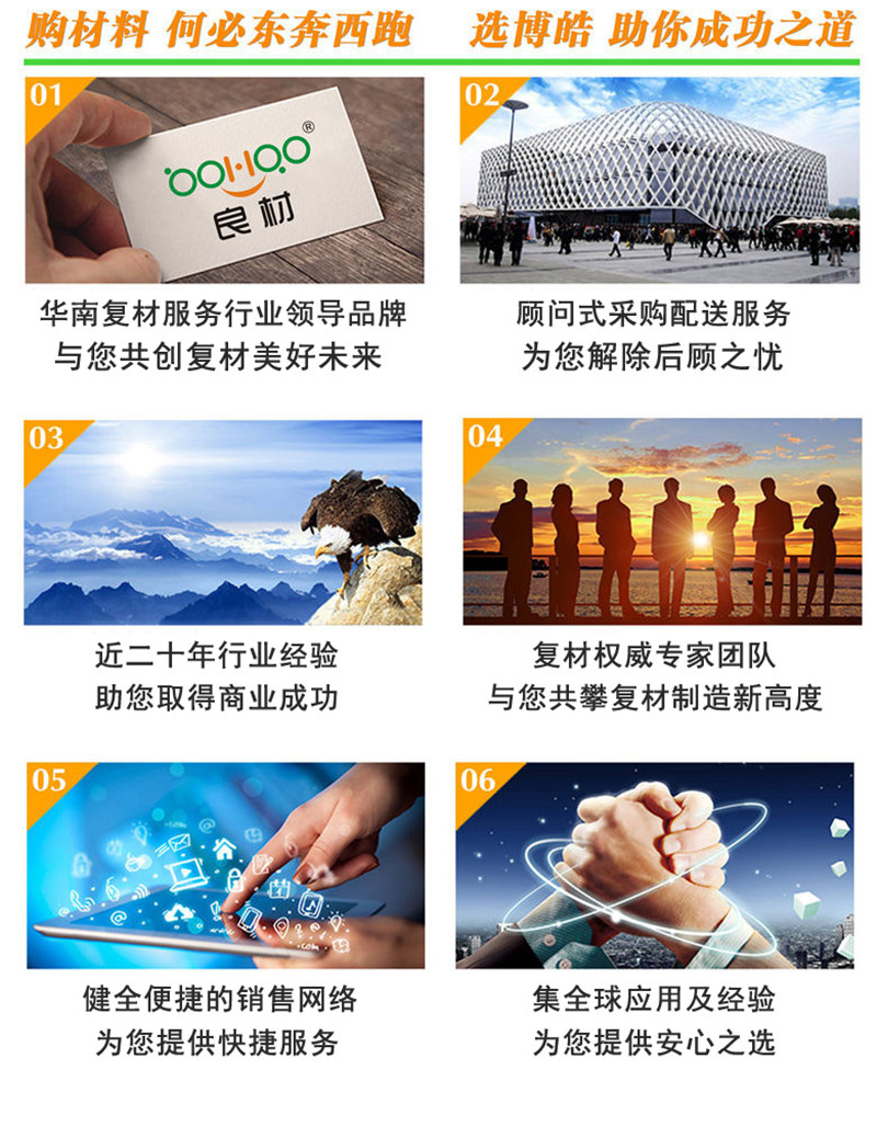 購買玻璃纖維復(fù)合材料，何必東奔西跑，選擇廣東博皓，助你成功之道