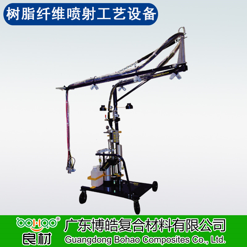 復合材料噴射工藝設備 樹脂纖維噴射機 玻璃鋼樹脂纖維噴涂設備 內/外混合噴槍及系統(tǒng)配件