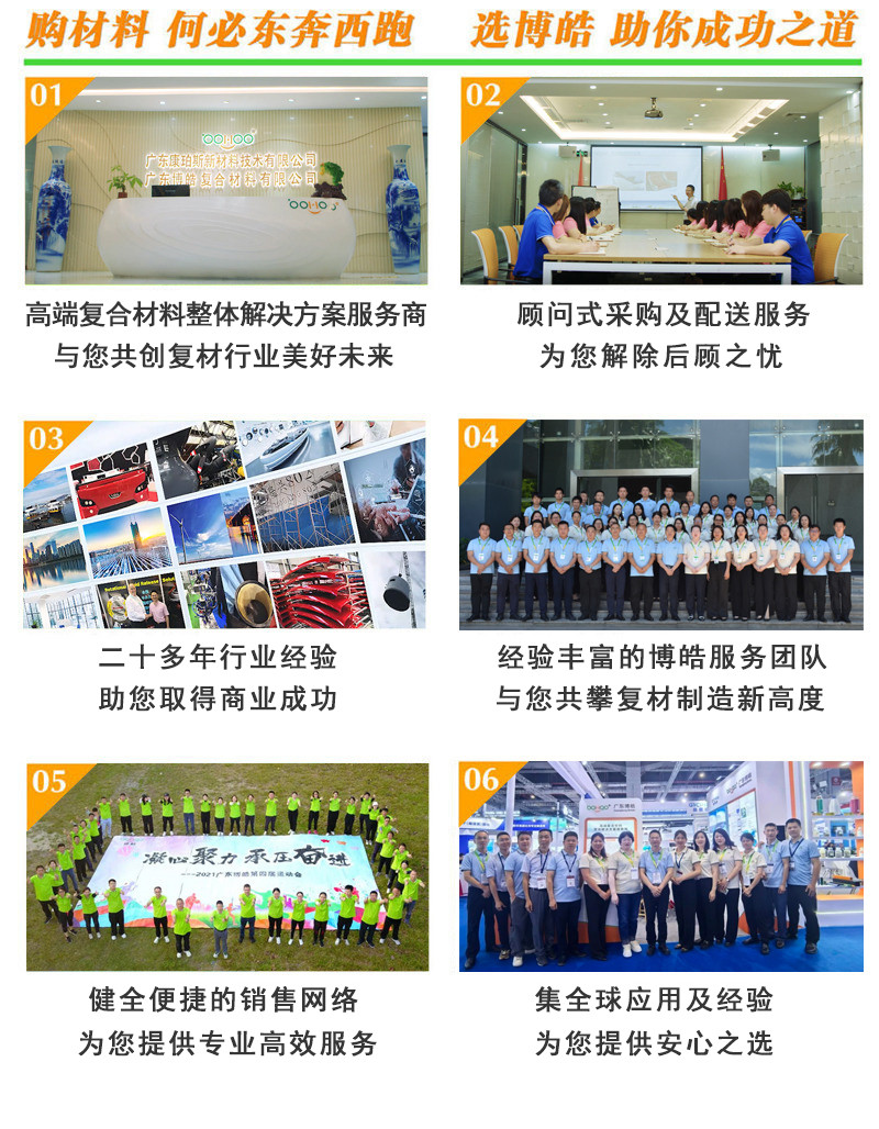 購(gòu)復(fù)合材料，何必東奔西跑，選擇廣東博皓，助你成功之道