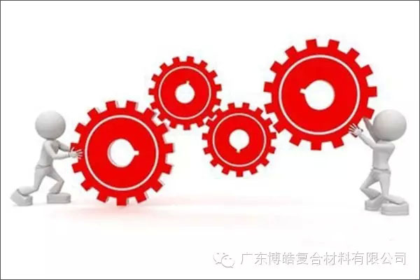 學(xué)會這些世界頂級思維，終身受用--協(xié)調(diào)