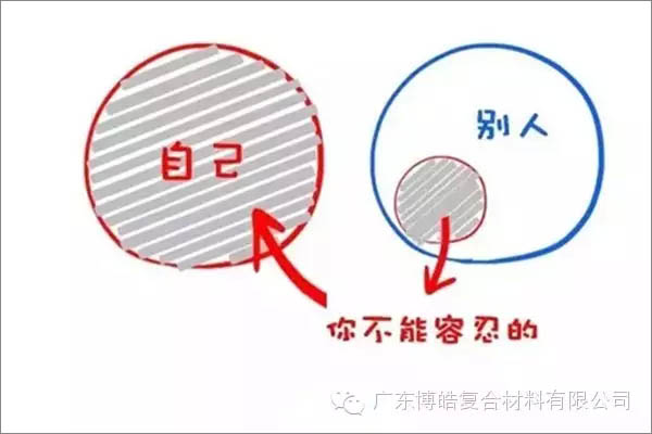 【博皓感悟】這樣的思維，害人不淺！-3