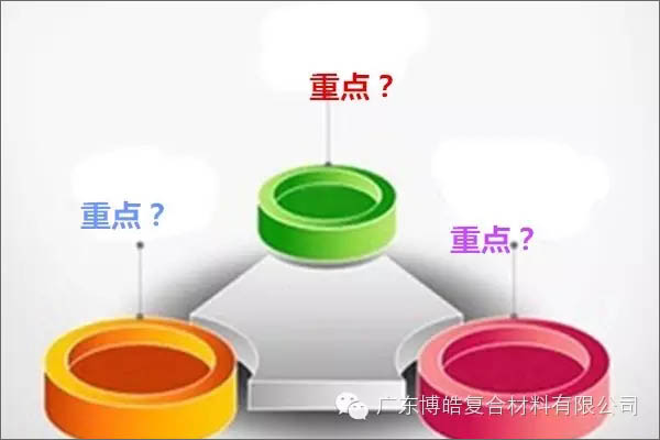【博皓課堂】團(tuán)隊(duì)拖延癥，腫么辦？-2